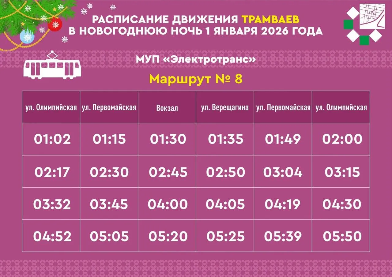 Пресс-служба мэрии Череповца