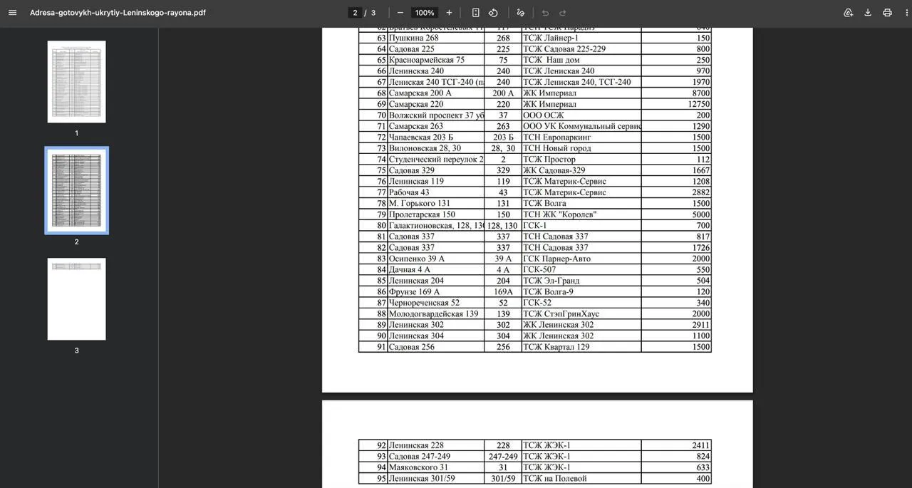 Администрация Ленинского района Самары
