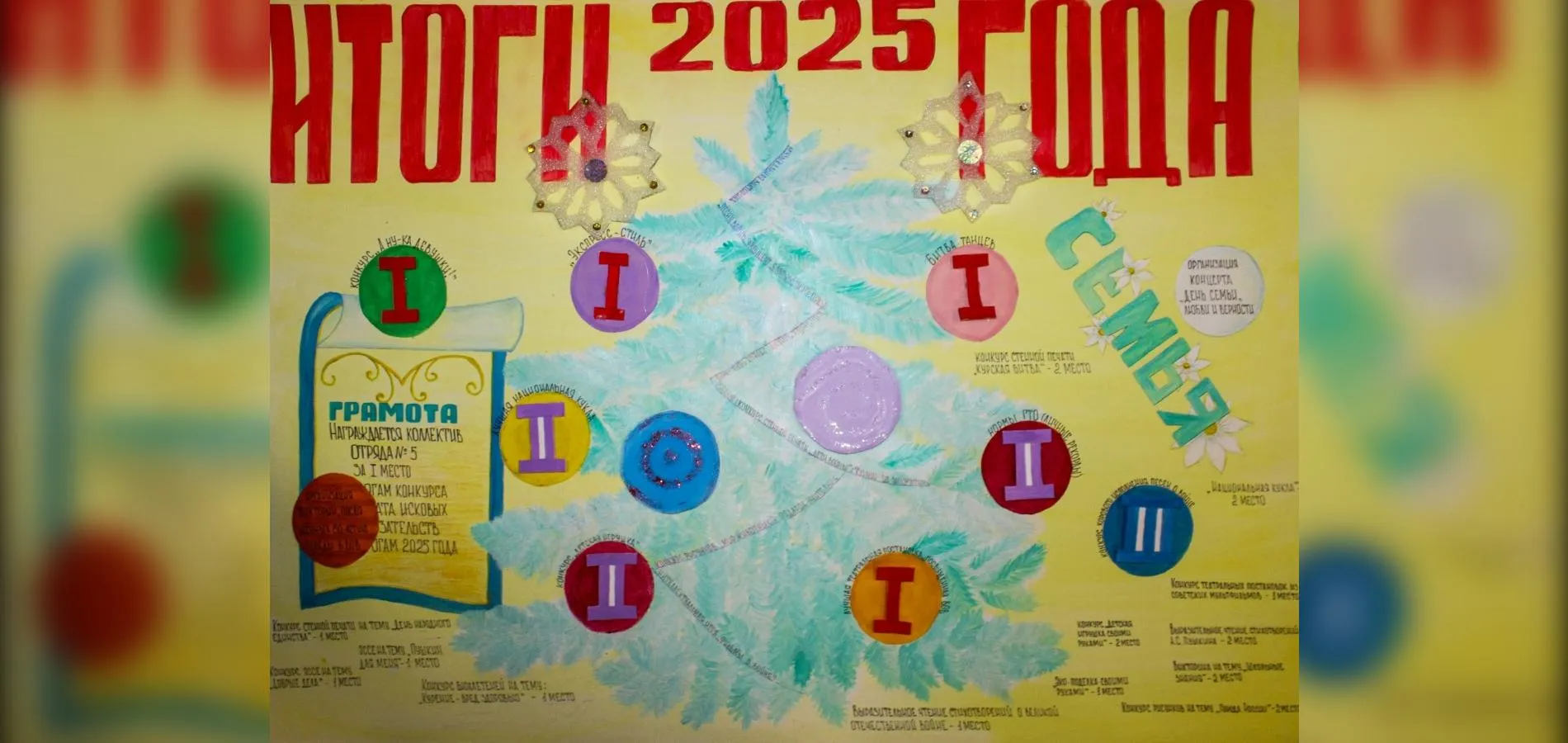 пресс-служба ГУФСИН России по Свердловской области