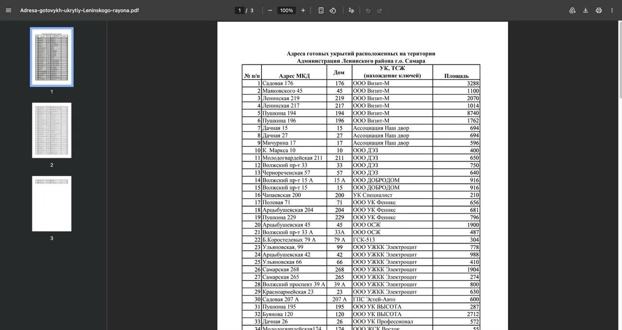 Администрация Ленинского района Самары