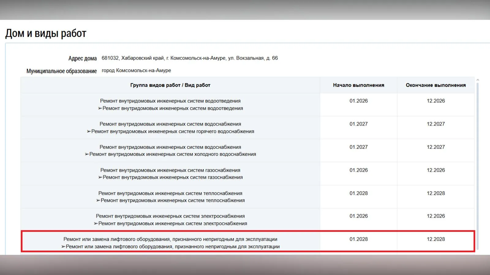 скриншот раздела «ГИС ХЖК» на портале «Госуслуги»