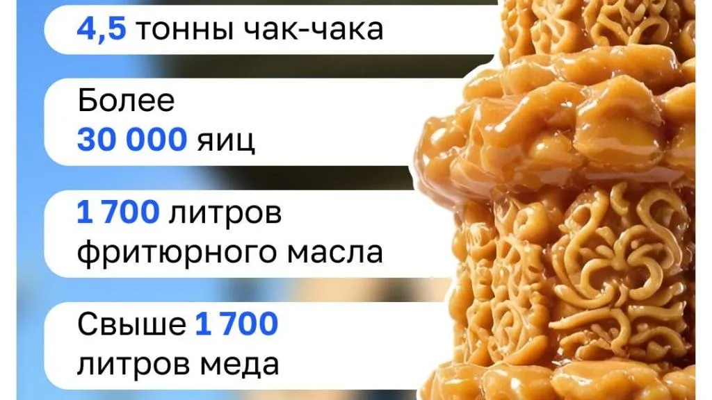 Татмедиа
