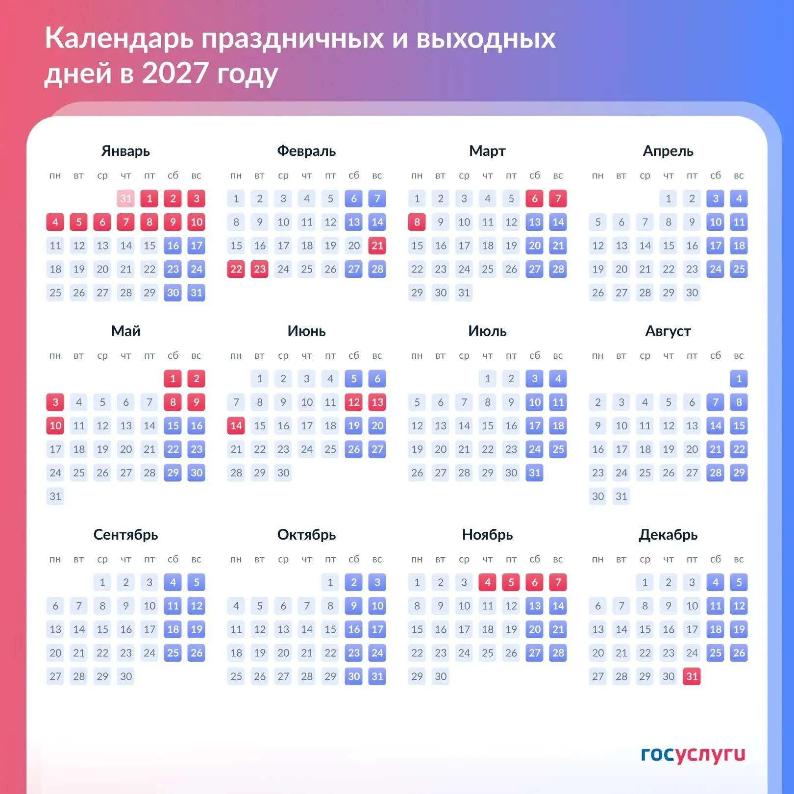 «Госуслуги»