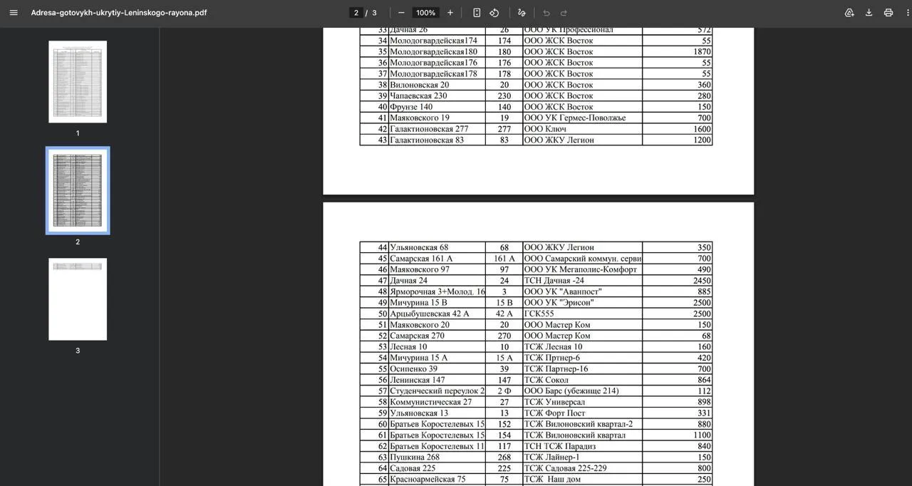Администрация Ленинского района Самары