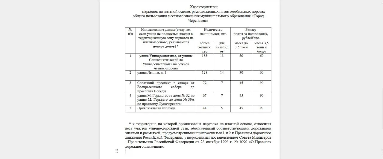 Официальный интернет-портал правовой информации г. Череповца