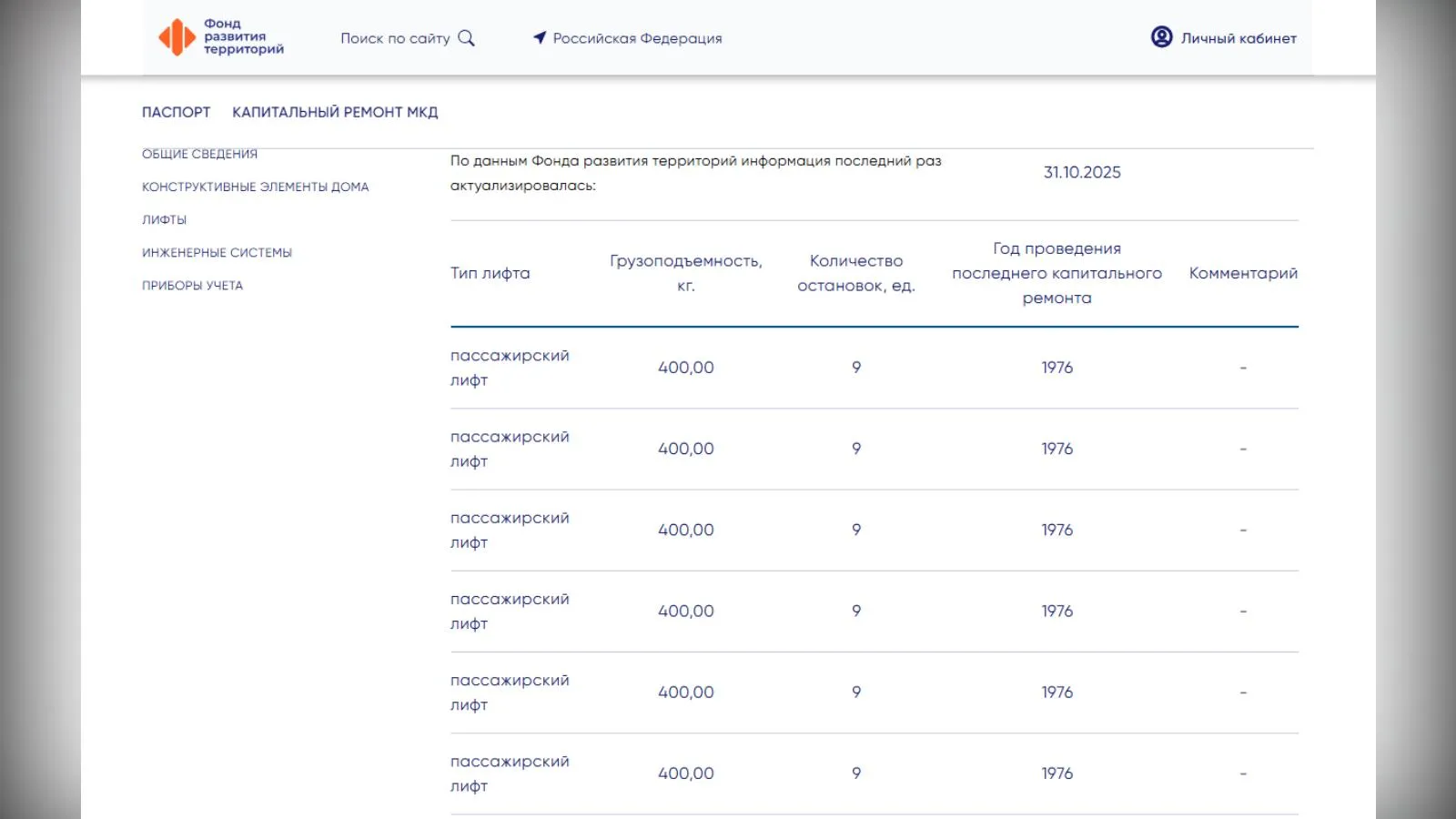 скриншот сайта «Фонд развития территорий»
