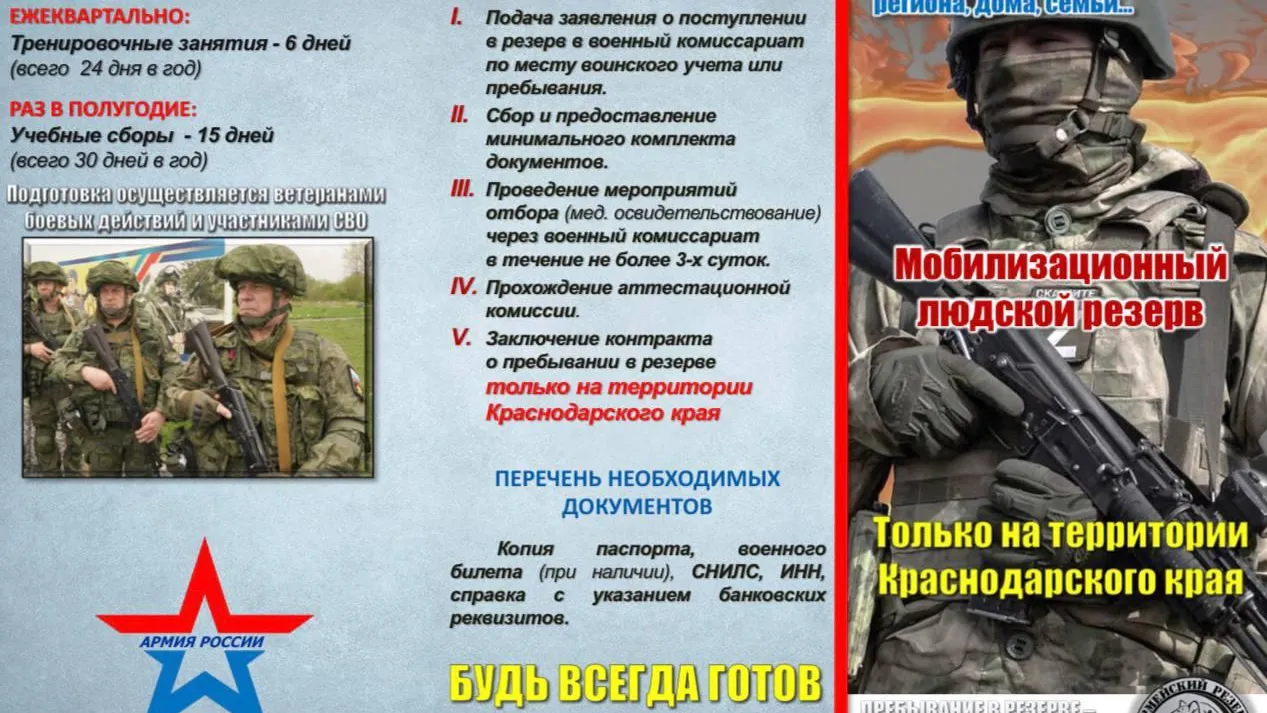 Пресс-служба мэрии Новороссийска