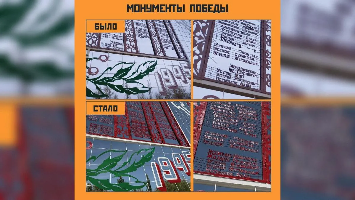 Телеграм-канал «Монументы Победы»